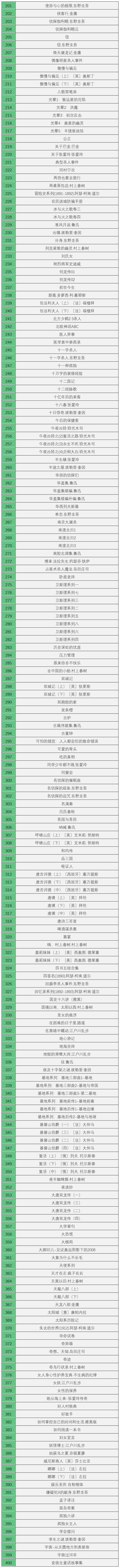 kindle 电子书免费下载「kindle电子书免费下载网站」