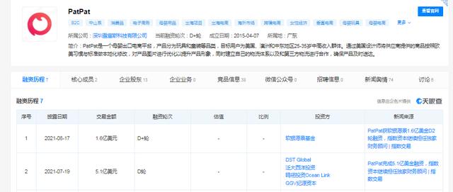 dtc品牌出海「品牌DTC」