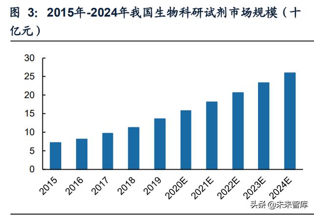 成都膜过滤机报价