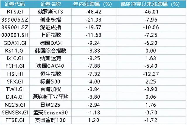 任泽平发话：新一轮牛市，马上要来