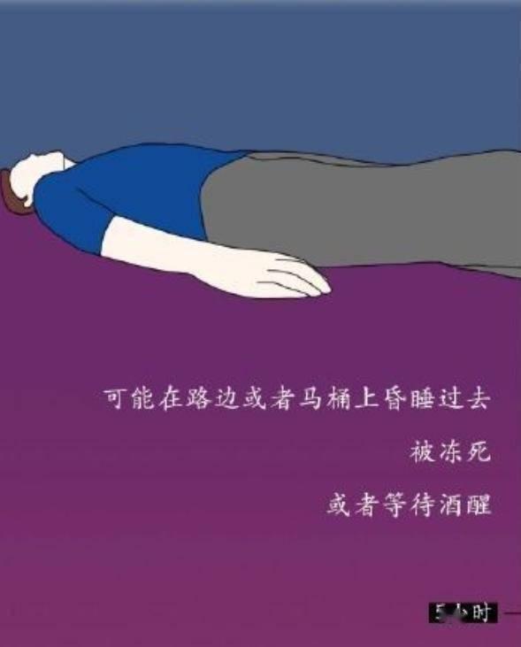 为什么要戒酒？科普：喝酒后人体24小时的变化，看完你还会喝酒吗