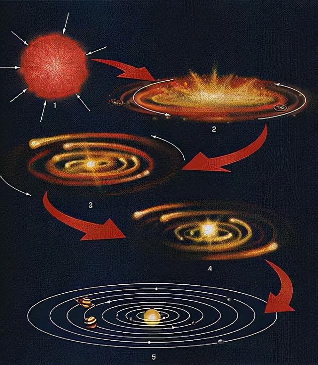 同样是核聚变，氢弹只能瞬间爆炸，为何太阳却能持衡46亿年至今？