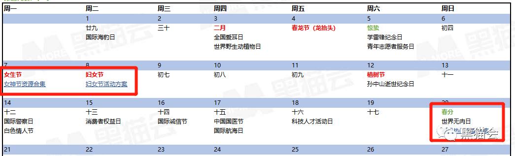 5月活动策划热点及方向，甲方看重的不止五一节点？