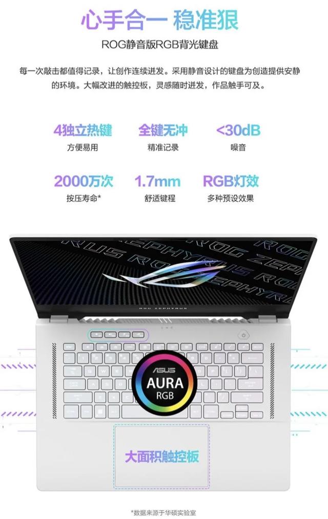 高性能全能本来袭！满足你游戏、内容创作的所有需求