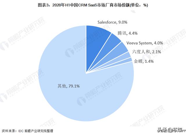 俄乌冲突之后，中国云计算如何实现国产自主化？
