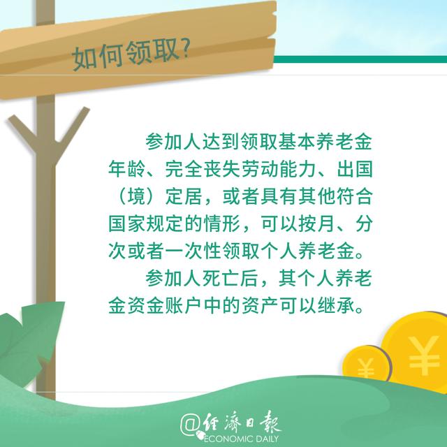 个人养老金和银行存钱啥区别？看图→