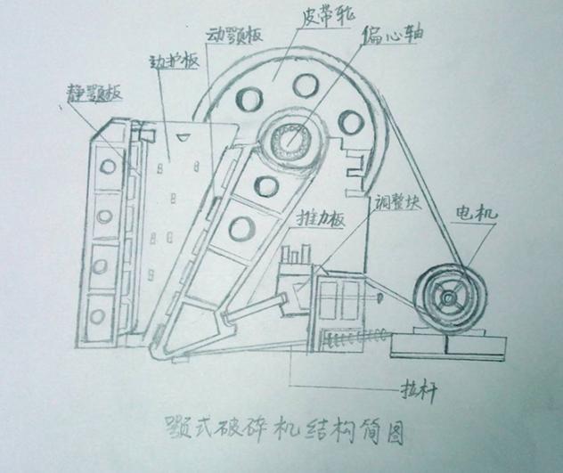 1060破碎机岀料口多大