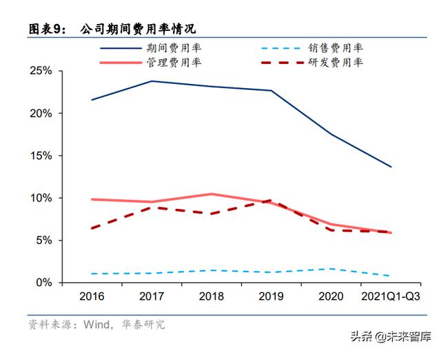 破碎机故障运行限流什么意思