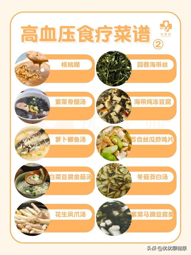 10道降血压家常菜，高血压患者必备！赶快收藏起来（二）