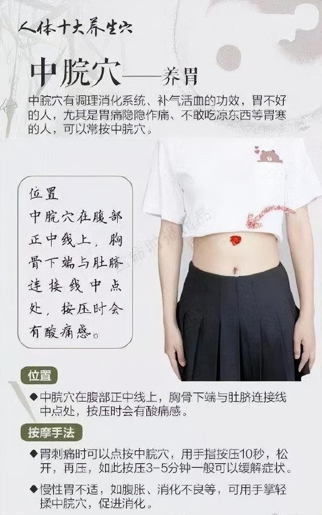 10个中医常用的养生穴，哪里不舒服按哪里，简单易学，建议收藏