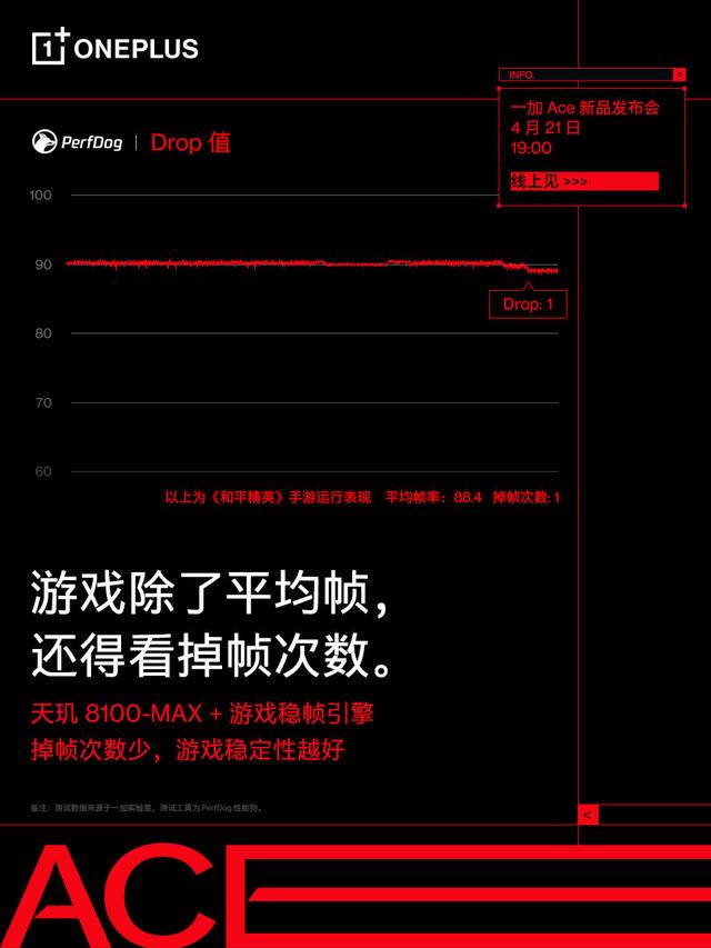 强强联合，MediaTek联合一加Ace，超稳王牌即将袭来
