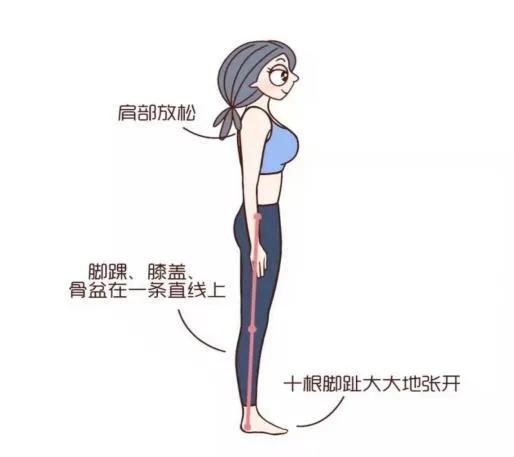孕妇缓解腰酸背痛瑜伽（孕期腰酸背痛耻骨疼）(5)