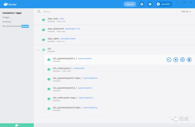 Dapr牵手.NET学习笔记：用docker-compose部署服务