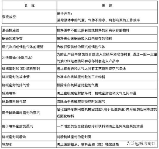 通辽卧式叶片过滤机