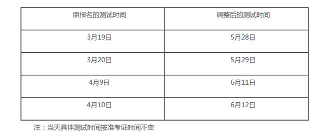 5月28日起！漳州普通话恢复开考