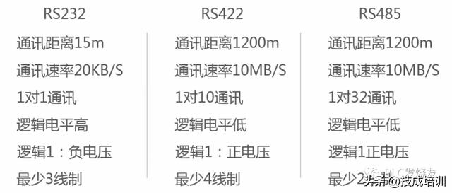 绝地求生plc辅助 三菱PLC软件安装、使用、编程逻辑常见问题汇总，软件安装so easy