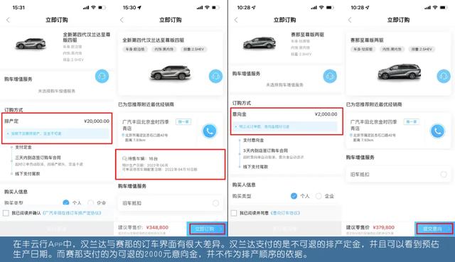一场失算的“饥饿营销”大戏 | 汽车产经