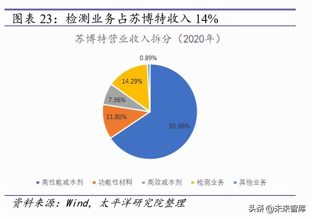 厦门小型制砂机牌子