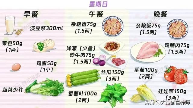 21个糖尿病食谱，总有一个适合你