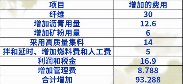 石英砂半开箱式制砂机