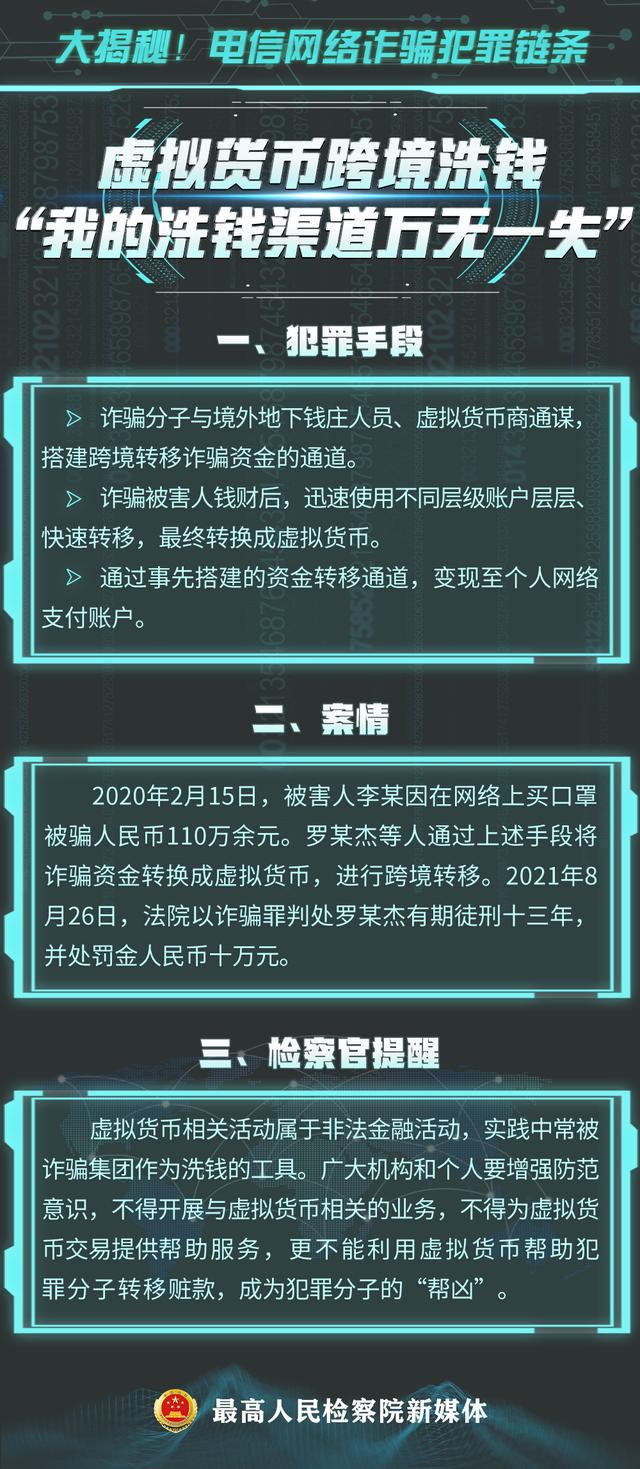 【图解】明星打投、网络游戏托……电信网络诈骗犯罪链条大揭秘
