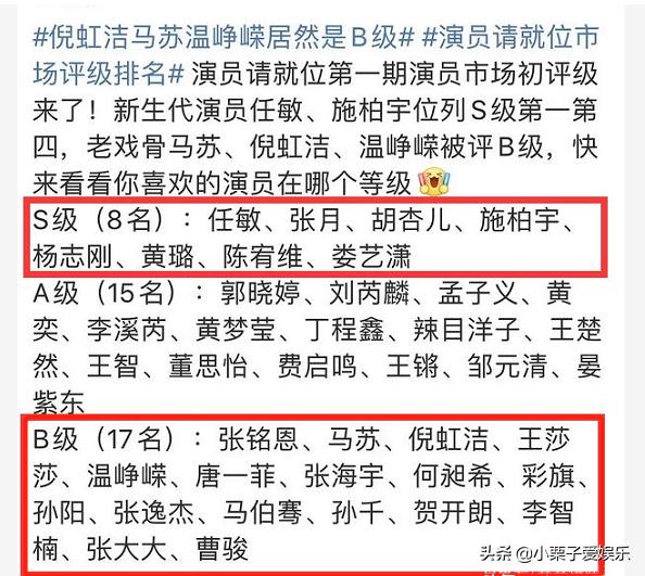 昔日童星现状各不同？有人求婚成功，有人刚翻红，有人路人缘尽失
