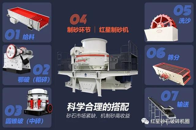 鹅卵石机洗砂视频