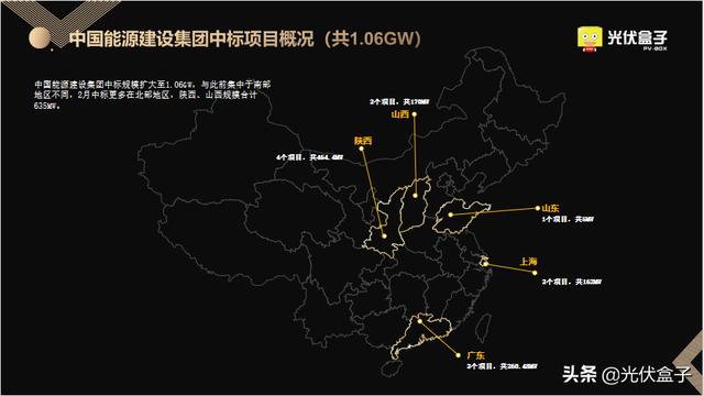 2月光伏EPC中标全览 | 最高5.03元/W，项目总规模超6GW
