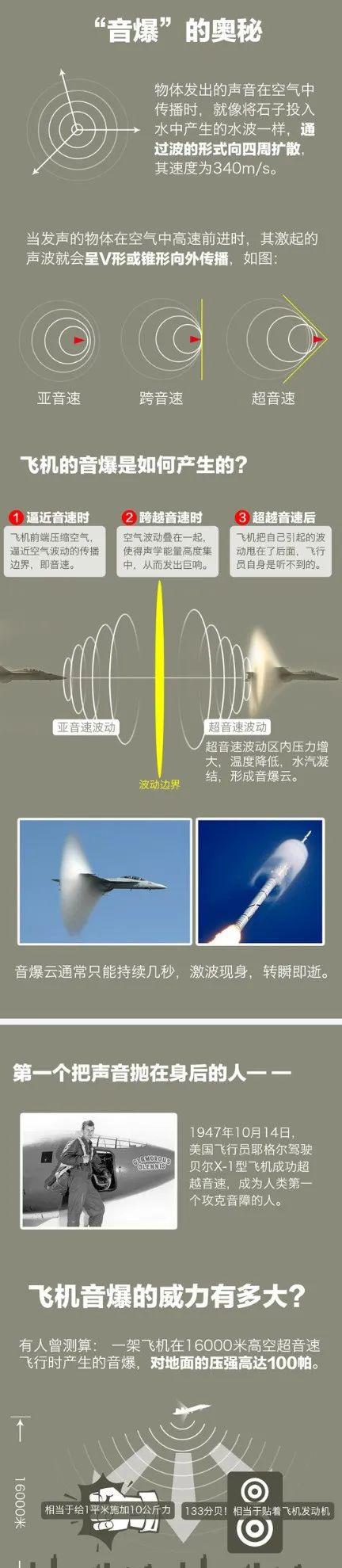 杭州、绍兴突发巨响网友称被震到