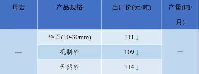 成都小型制砂机多少钱