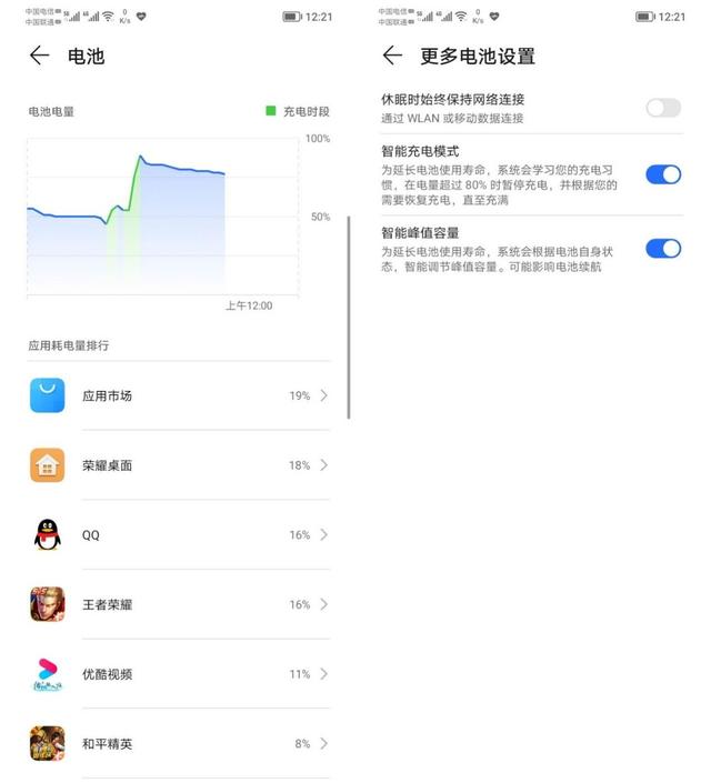 高品质5G手机它是我的首选，荣耀畅玩30上手体验后确实爽