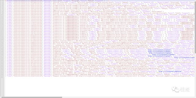 .NET6之MiniAPI(十九)：NLog