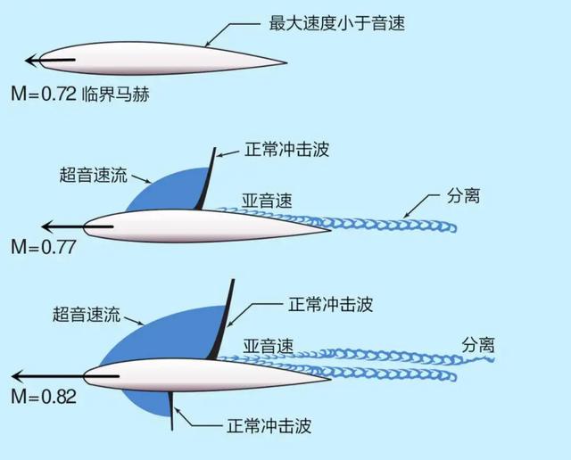 舟山天空变红！杭州、绍兴等地又突发巨响，网友：被震到，音爆？