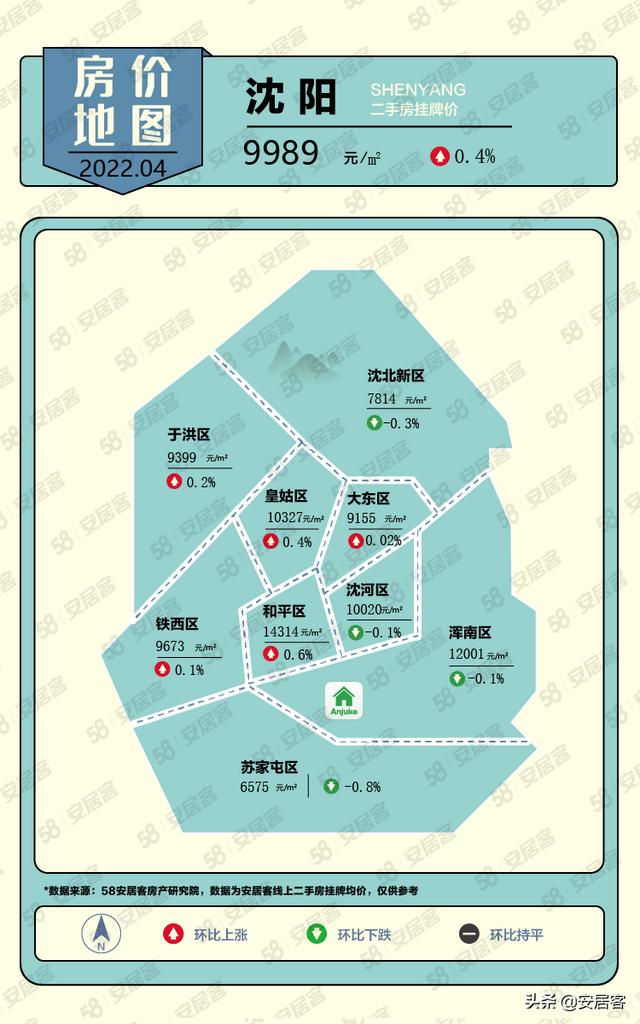 房价地图｜2022年4月一线城市二手房挂牌价格持续上涨