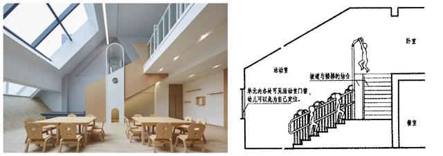 幼儿园设计的安全该如何把控