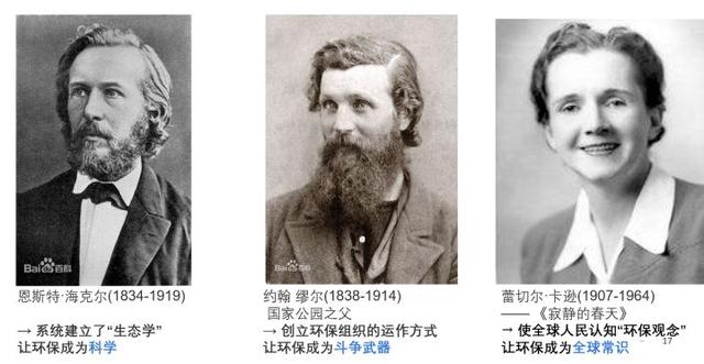 中国为什么要大力发展新能源电动车？