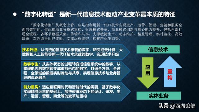 健澜科技：数字转型与“十四五”信息化规划