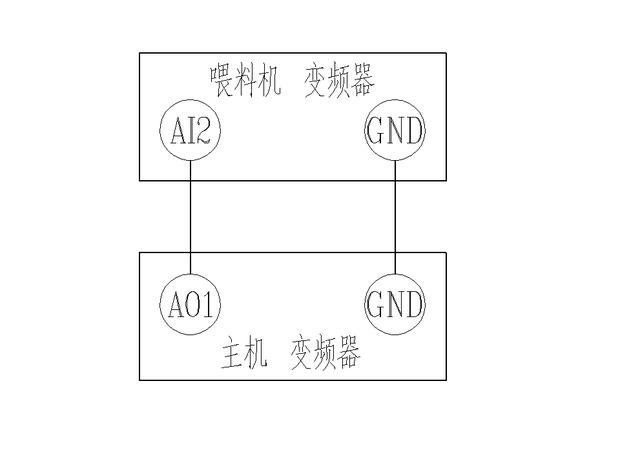 广西移动汽车破碎机