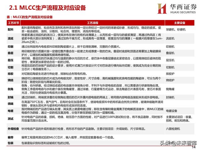 广东球磨制砂机厂家定制