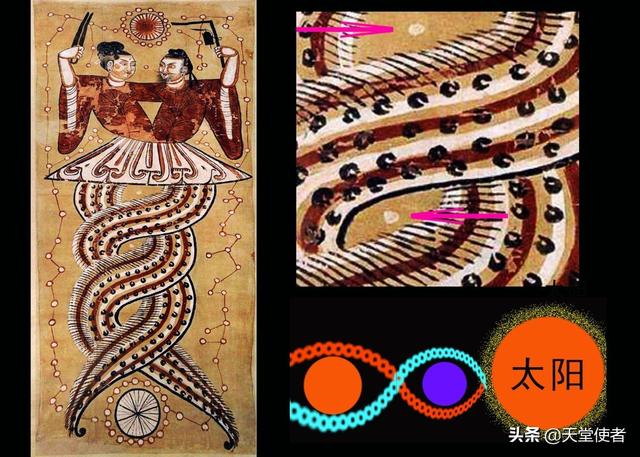「万有引力理论」掩盖下的‘宇宙真相’