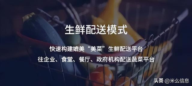 生鲜配送系统开发的功能优势有哪些？报价是多少？