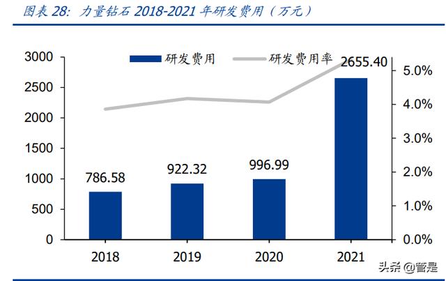 新高耐重锤破碎机1220参数
