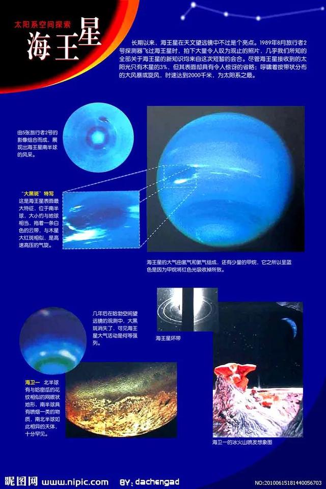 有感神秘海王星