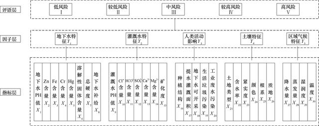 安宁螺旋洗砂机价格
