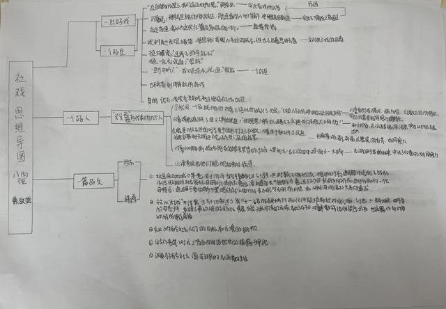 社戏选自