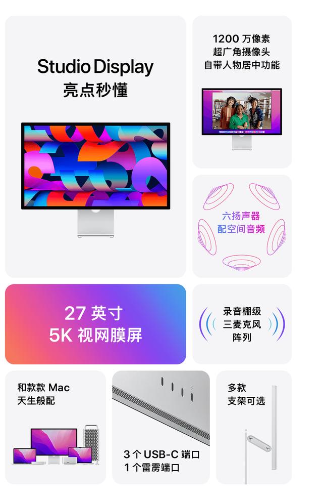 苹果2022年春季发布会