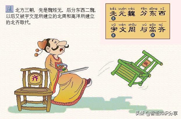 卡通图案带拼音注解，这个版本幼儿启蒙读物《三字经》要收藏起来