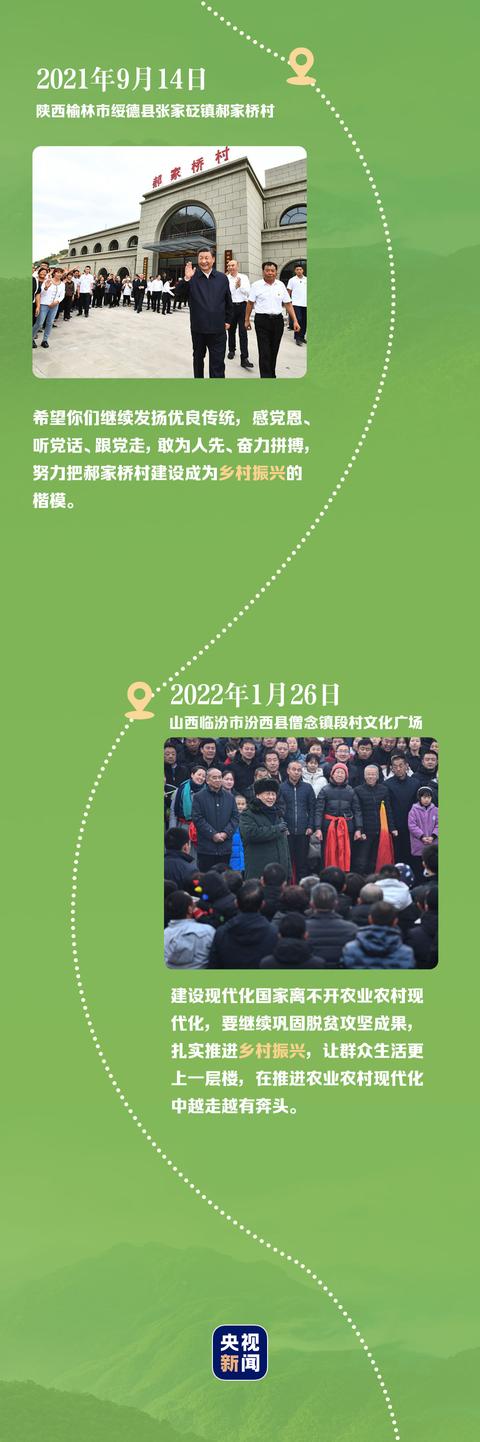 学习图说丨乡村振兴一年间-第5张图片-9158手机教程网