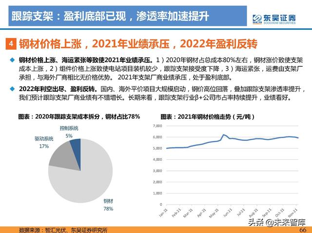 服务好的pcs1000式制砂机