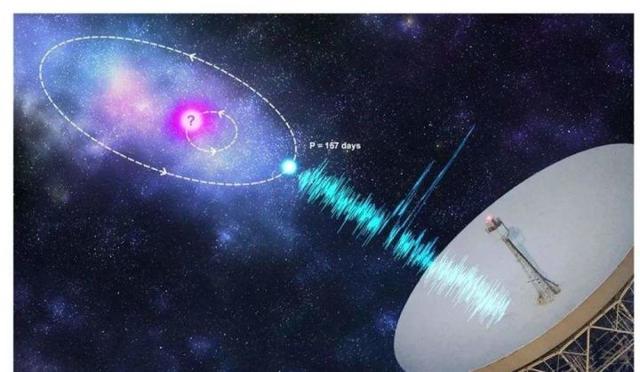 宇宙诞生后最大的爆炸被发现，堪比百亿个太阳百亿年释放的总能量